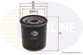 COMLINE EOF042 - FILTRO ACEITE RENAULT CLIO II, KANGOO EXPRESS W68
